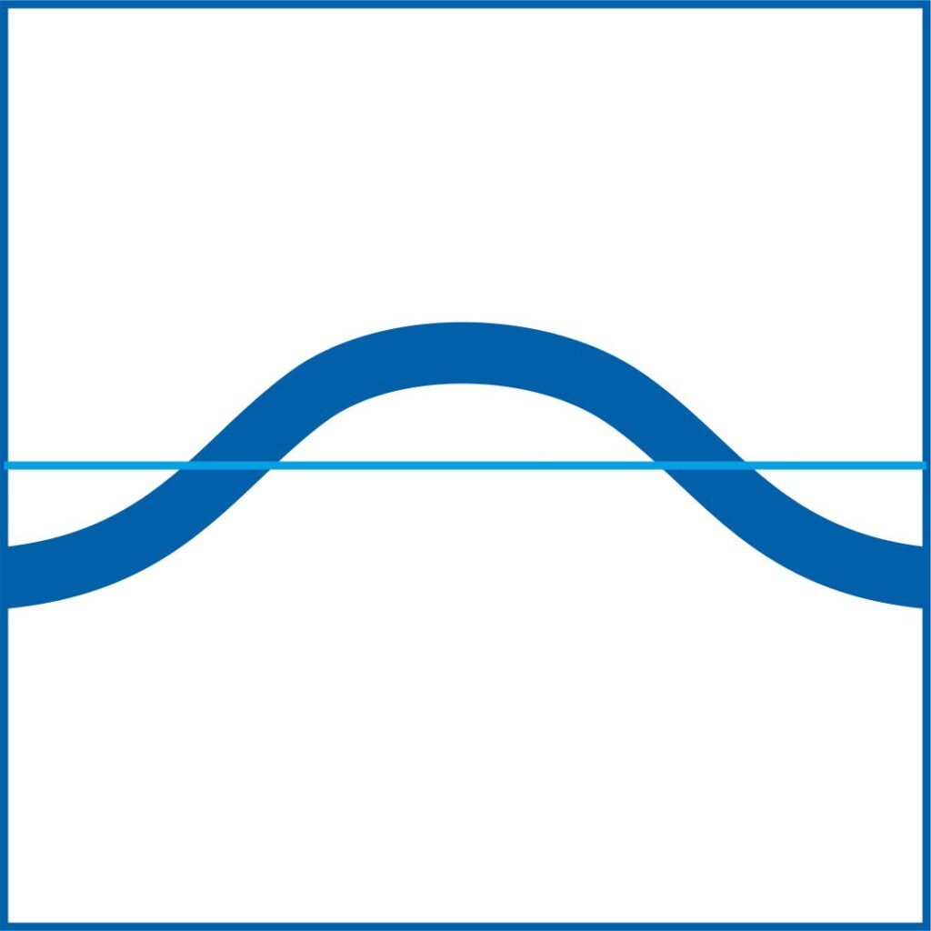 Upheaval Buckling In Pipelines Advanced FE Based Engineeringsk